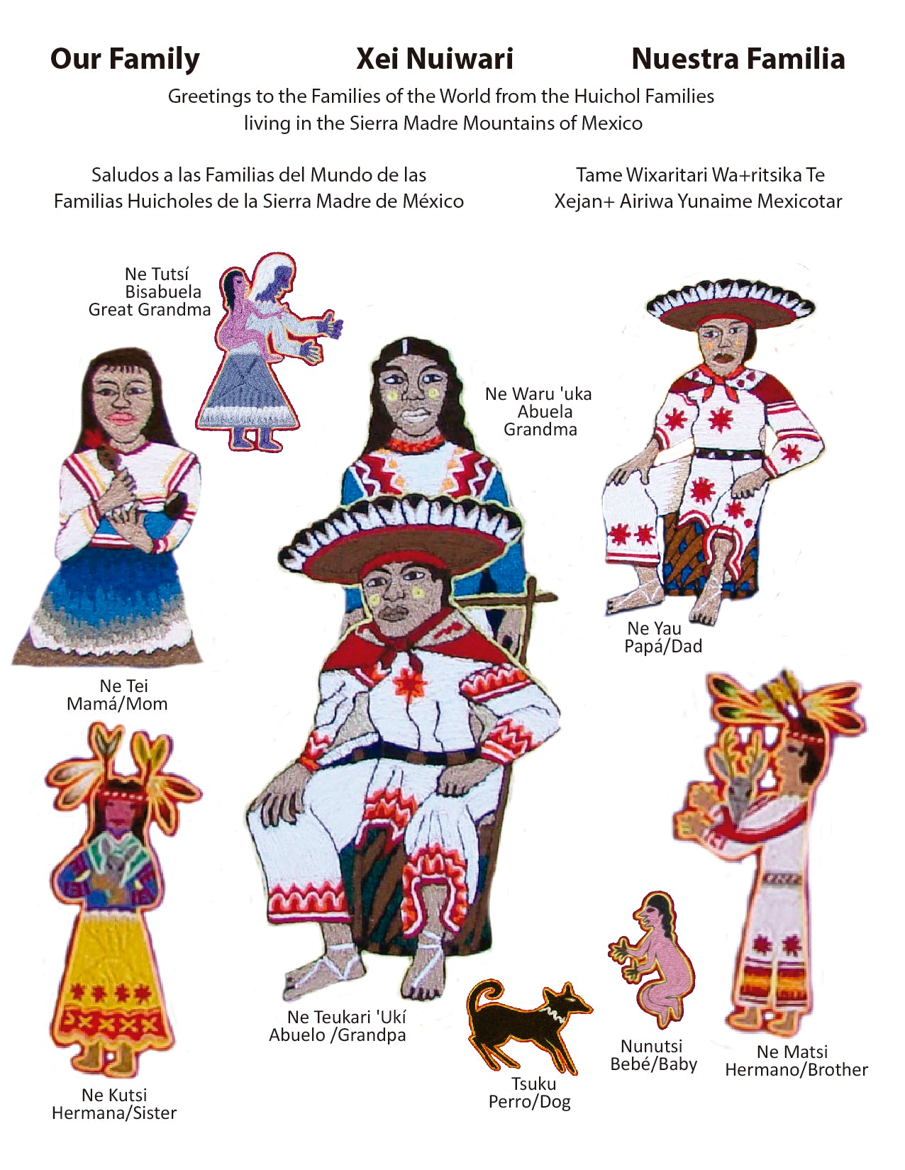 Huichol Family / Familia Huichol